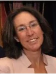 Janine A Getler - Real estate Attorney in Suffern, NY