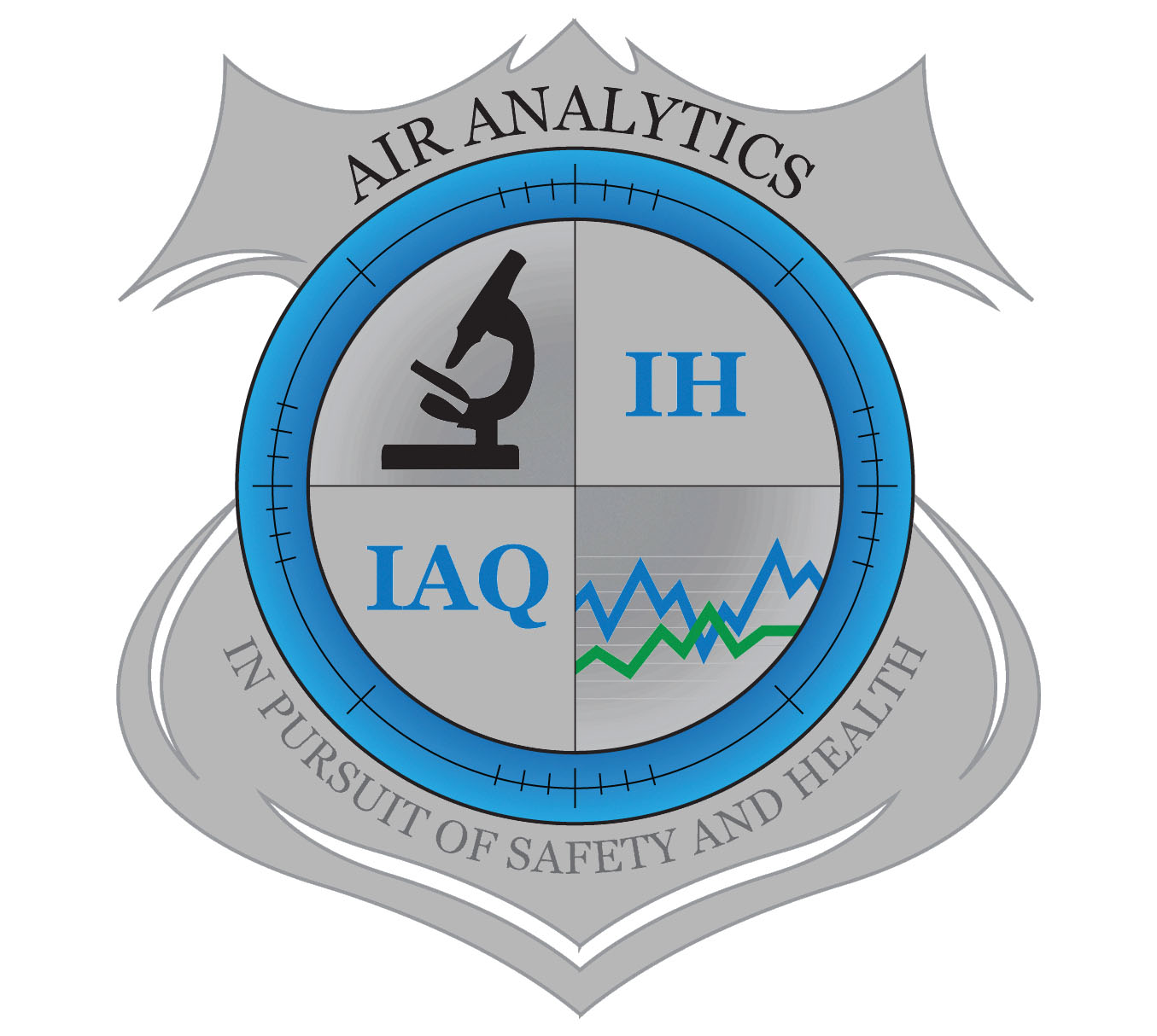 Air Analytics LLC in Oviedo, FL