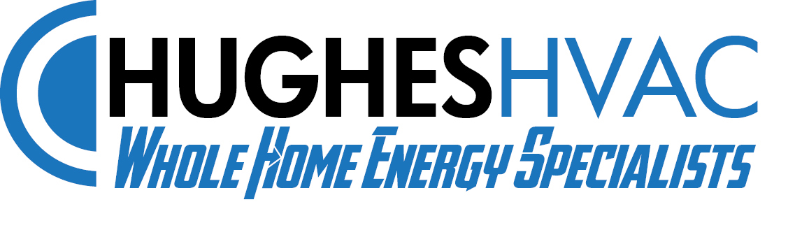 Hughes Hvac in Manchester, KY