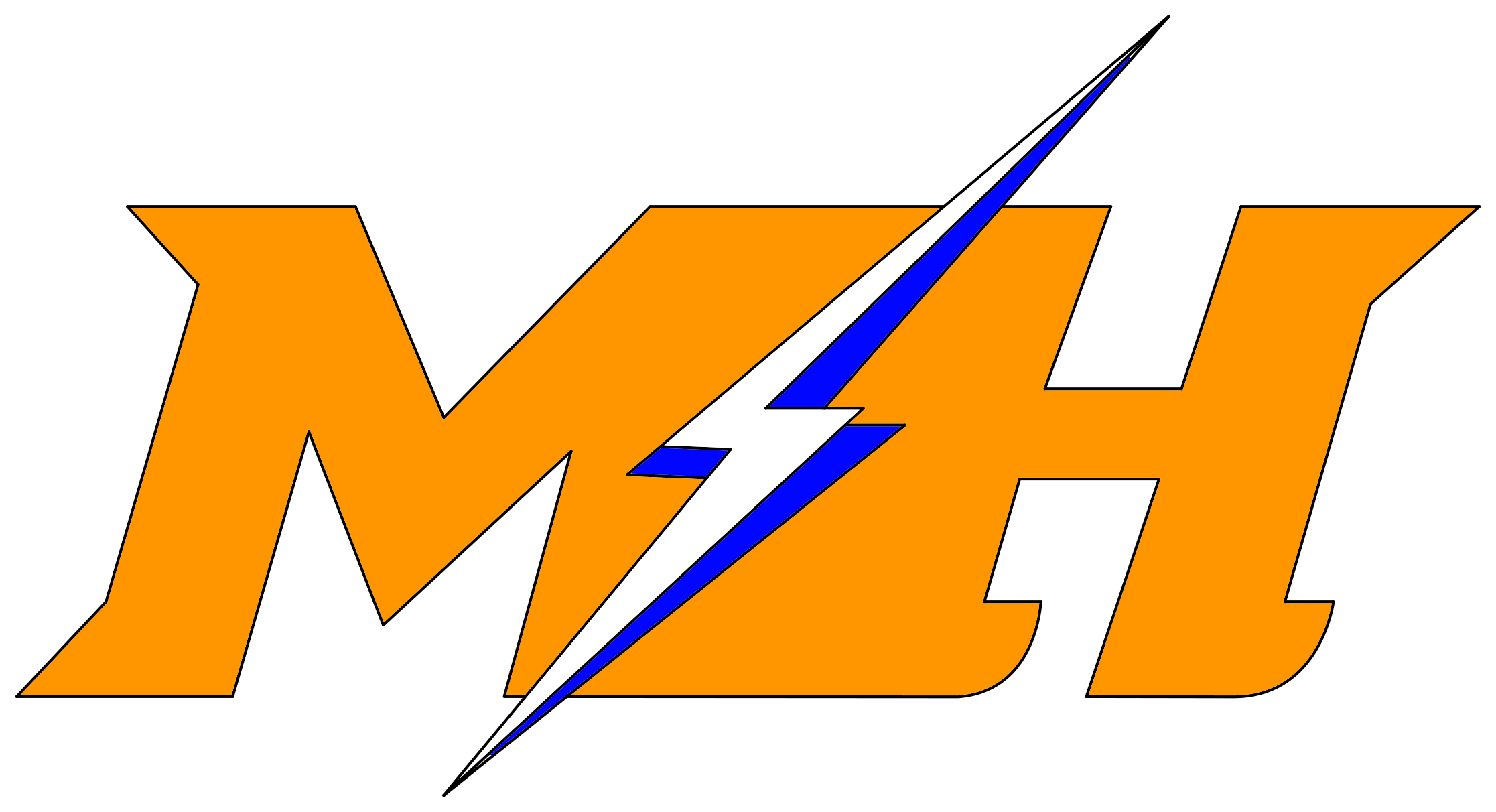 Mh Electric, Llc in Altoona, PA