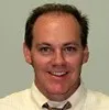 M Scott Niblo - Chiropractor in Norfolk, VA